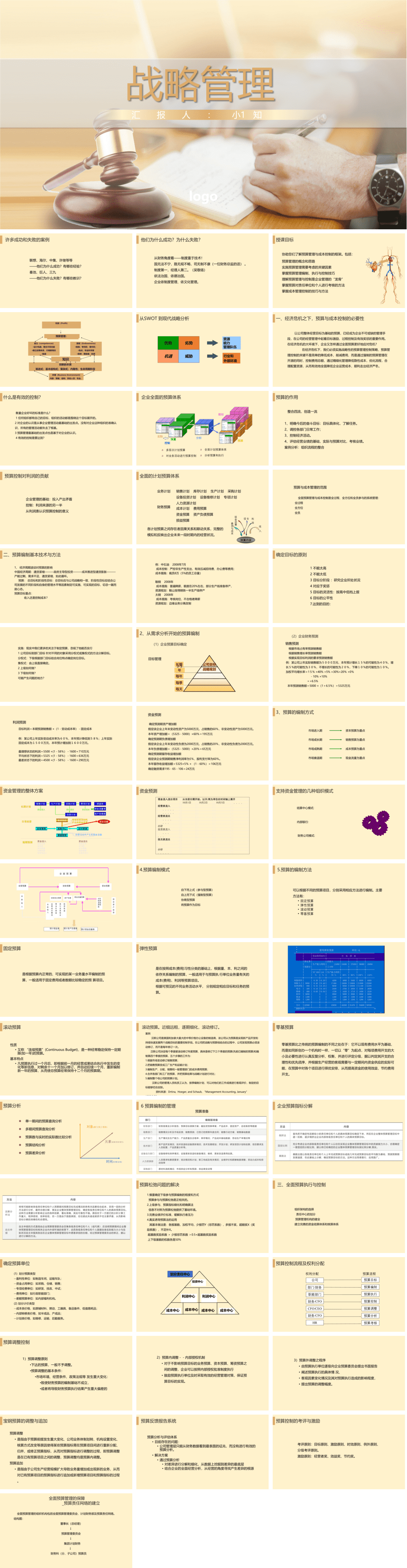 23PPT - 企业管理-07 企业战略管理.pptx
